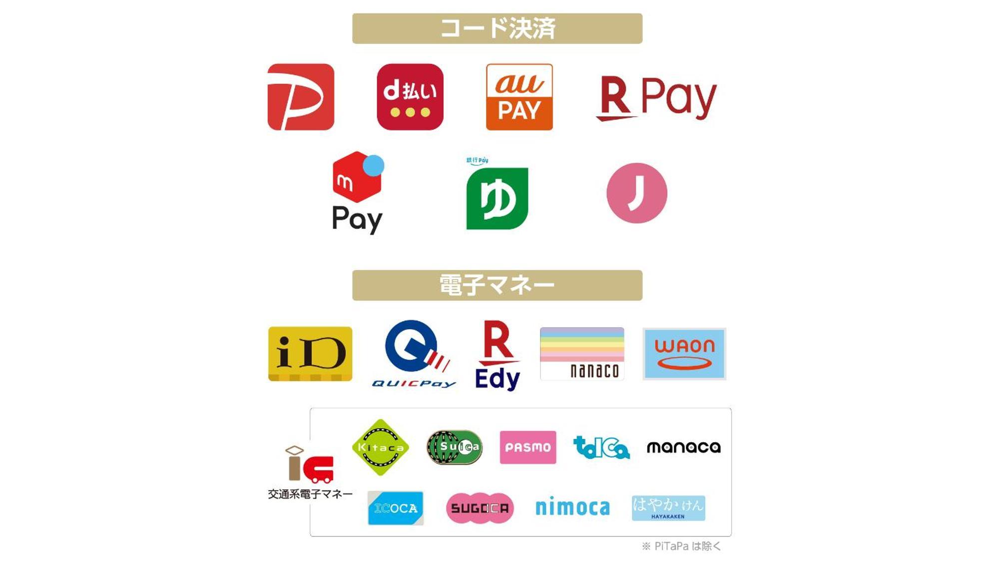 Apa Hotel Kyoto Ekimae Chuoguchi Luaran gambar